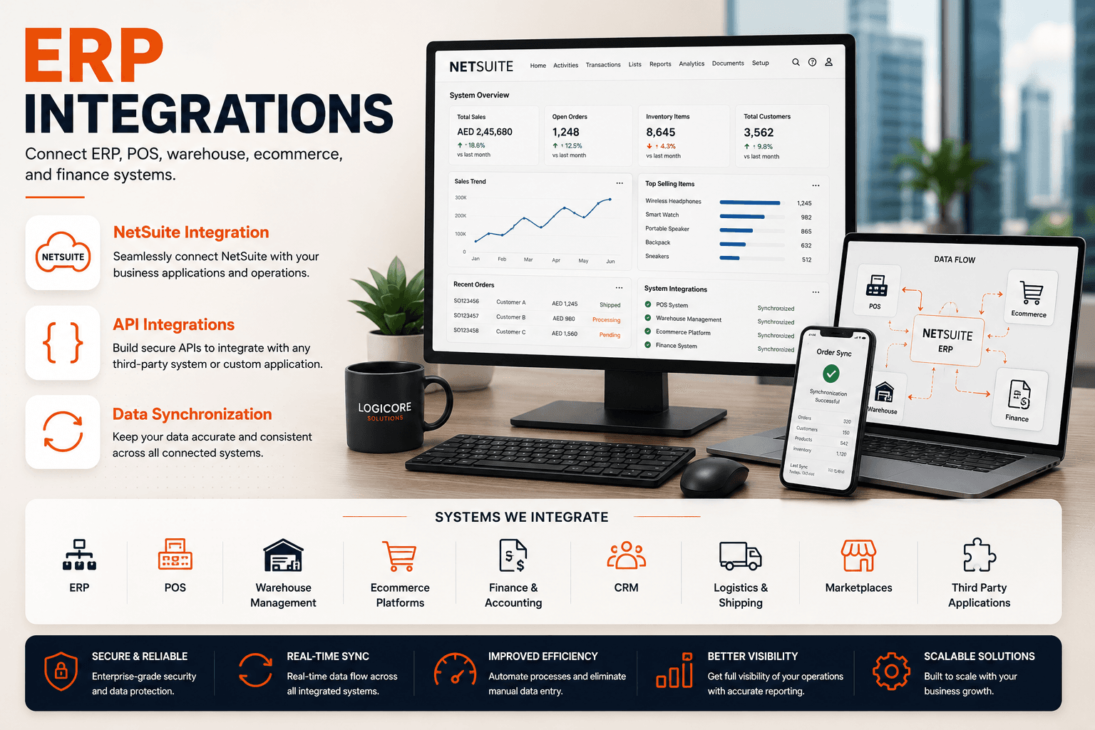 ERP Integration