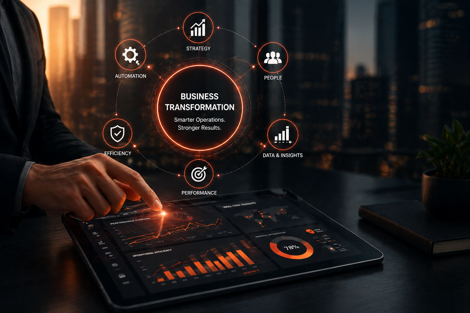 Business transformation technology